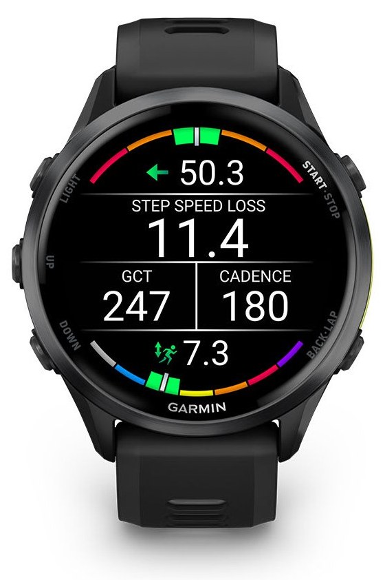 HRM 600 M-XL